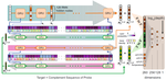 A deep learning model for predicting next-generation sequencing depth from DNA sequence